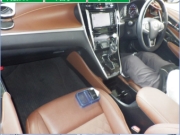 Smart Auto